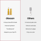 🏆Transferproof Color-Changing Lipstick💄CrystalClear Color Alchemy！