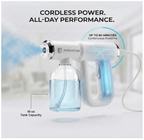 The Original Disinfectant Fogger Machine - Professional Sanitizer Sprayer💋