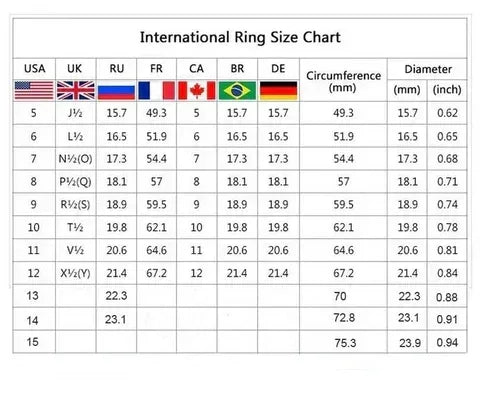 SAINT BENEDICT WARD OFF EVIL RING