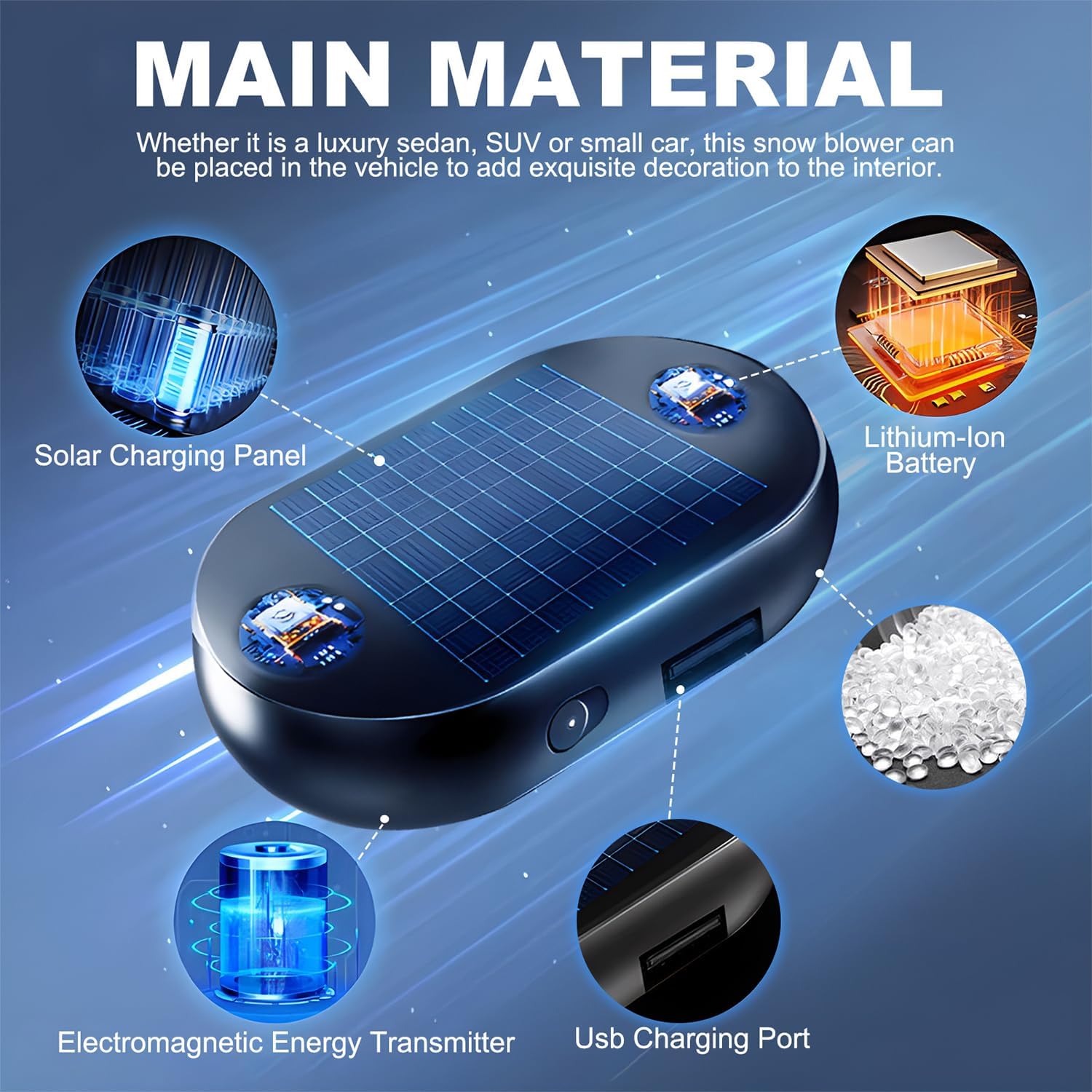 🏆Electromagnetic Anti-Freezing Device ~ Enjoy a clear windshield every winter morning.
