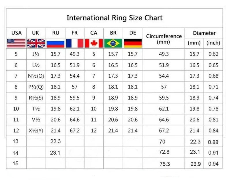 Titanium Steel Jesus Shepherd Ring - Jesus with Lamb