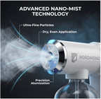 The Original Disinfectant Fogger Machine - Professional Sanitizer Sprayer💋